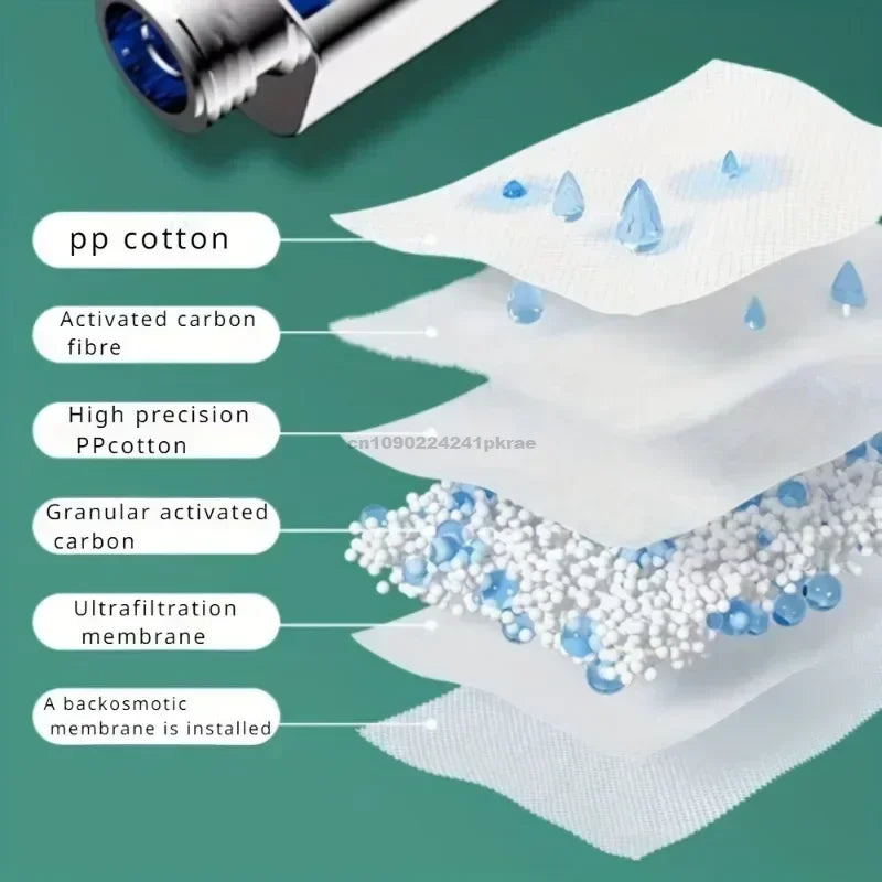 3-Modes High Pressure Shower Head